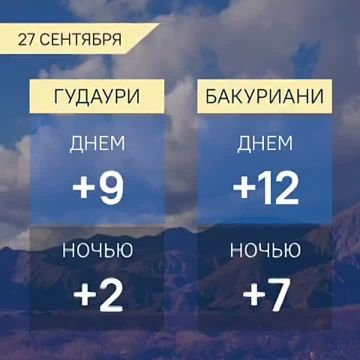 Прогноз погоды в Грузии на 27 сентября