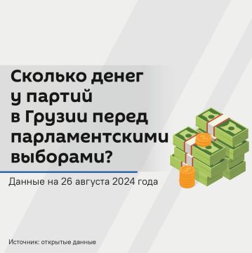 Антикоррупционное бюро опубликовало первые данные по тратам партий на предвыборную кампанию