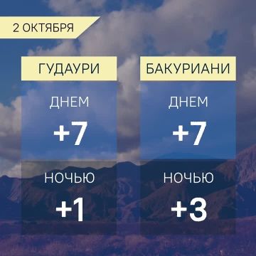 Прогноз погоды в Грузии на 2 октября