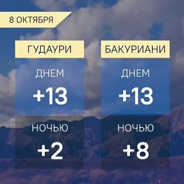 Прогноз погоды в Грузии на 8 октября