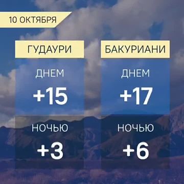 Прогноз погоды в Грузии на 10 октября