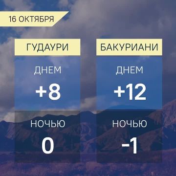 Прогноз погоды в Грузии на 16 октября