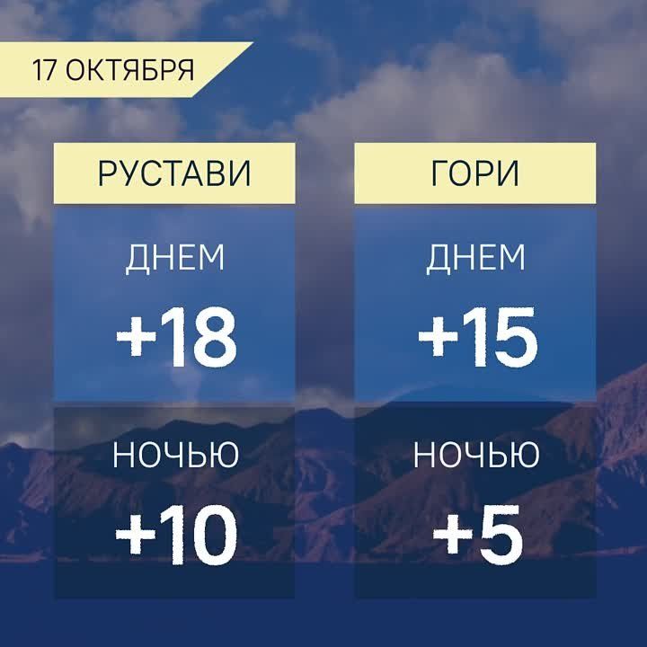 Прогноз погоды в Грузии  на 17 октября