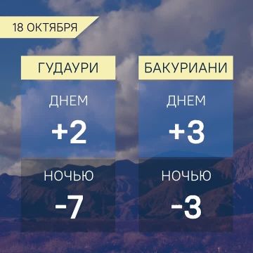 Прогноз погоды в Грузии на 18 октября