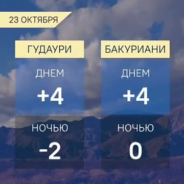 Прогноз погоды в Грузии на 23 октября