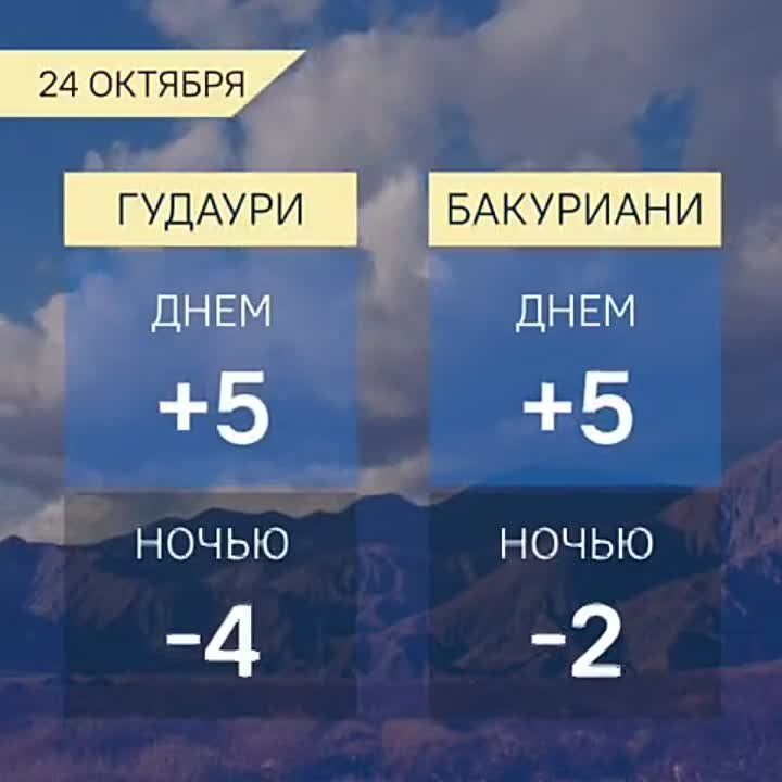 Прогноз погоды в Грузии на 24 октября