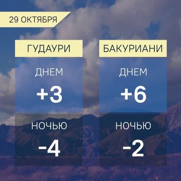 Прогноз погоды в Грузии на 29 октября