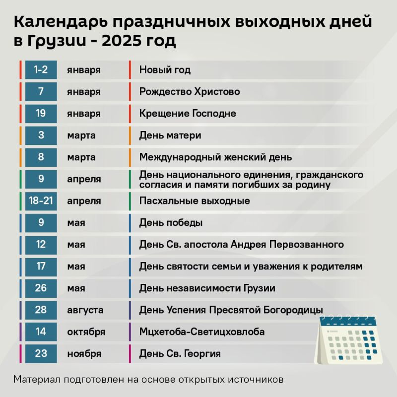 Грузия лидирует по количеству праздничных выходных дней в Европе и мире