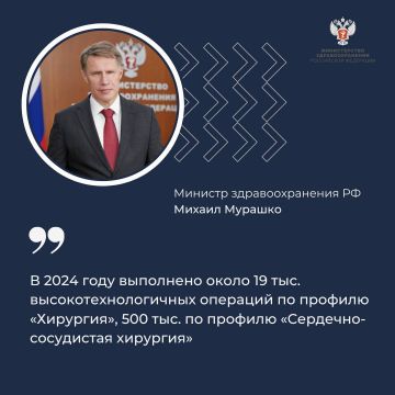 Конференция по хирургии с международным участием стартовала в ДНР на базе Института неотложной и восстановительной хирургии имени В. К. Гусака Минздрава России