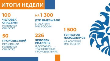 МЧС России: гибель людей на воде возросла втрое по сравнению с прошлым годом