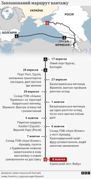 Украинское отделение британской BBC публикует подробности теракта на Крымском мосту, который был устроен СБУ 8 октября 2022 года