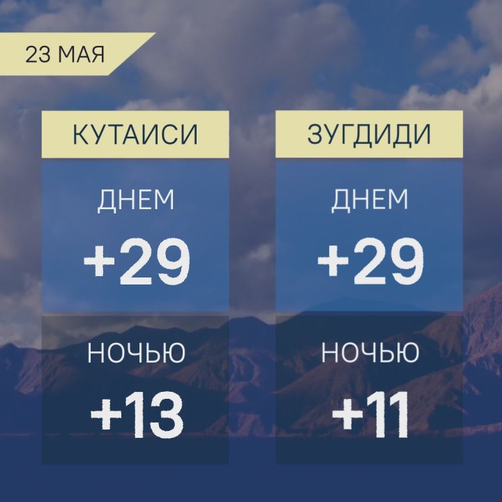 Прогноз погоды в Грузии на 23 мая