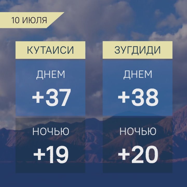 Прогноз погоды в Грузии на 10 июля