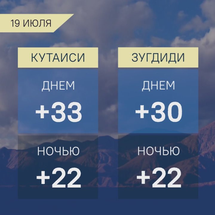 Прогноз погоды в Грузии на 19 июля